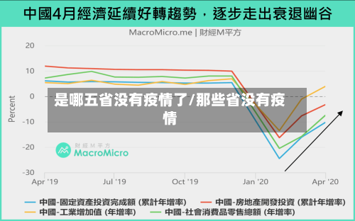 是哪五省没有疫情了/那些省没有疫情-第2张图片