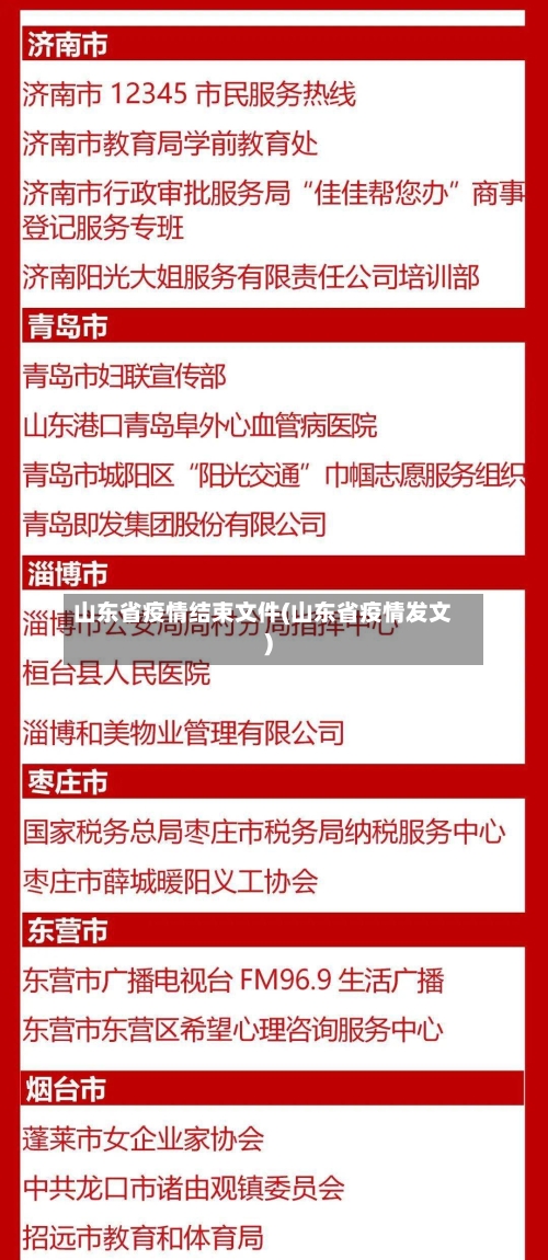 山东省疫情结束文件(山东省疫情发文)-第2张图片