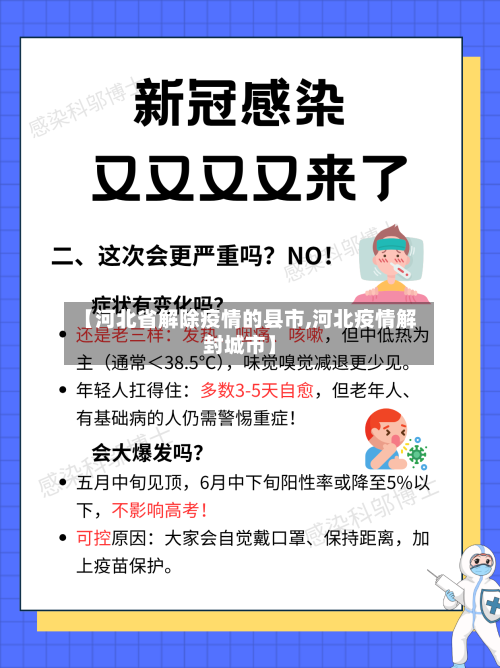 【河北省解除疫情的县市,河北疫情解封城市】-第1张图片