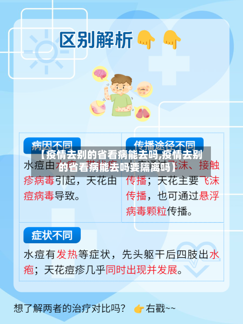 【疫情去别的省看病能去吗,疫情去别的省看病能去吗要隔离吗】-第1张图片