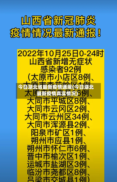 今日湖北省最新疫情通报(今日湖北最新疫情真实情况)-第2张图片