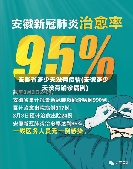 安徽省多少天没有疫情(安徽多少天没有确诊病例)-第1张图片