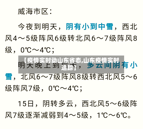 【疫情实时动山东省态,山东疫情实时追踪】-第1张图片