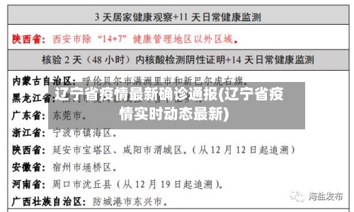 辽宁省疫情最新确诊通报(辽宁省疫情实时动态最新)-第1张图片