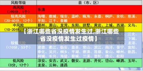 【浙江哪些省没疫情发生过,浙江哪些省没疫情发生过疫情】-第2张图片