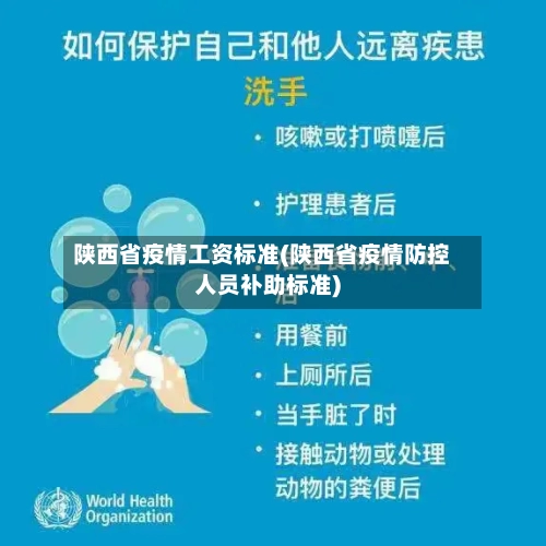 陕西省疫情工资标准(陕西省疫情防控人员补助标准)-第3张图片