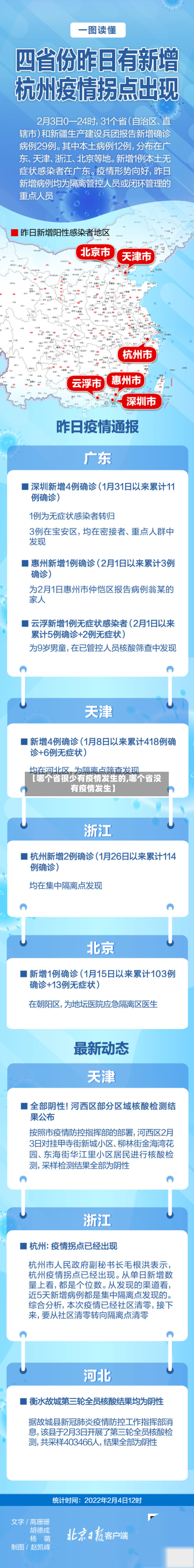 【哪个省很少有疫情发生的,哪个省没有疫情发生】-第2张图片