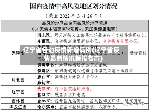 辽宁省各地疫情新增病例(辽宁省疫情最新情况播报各市)-第3张图片