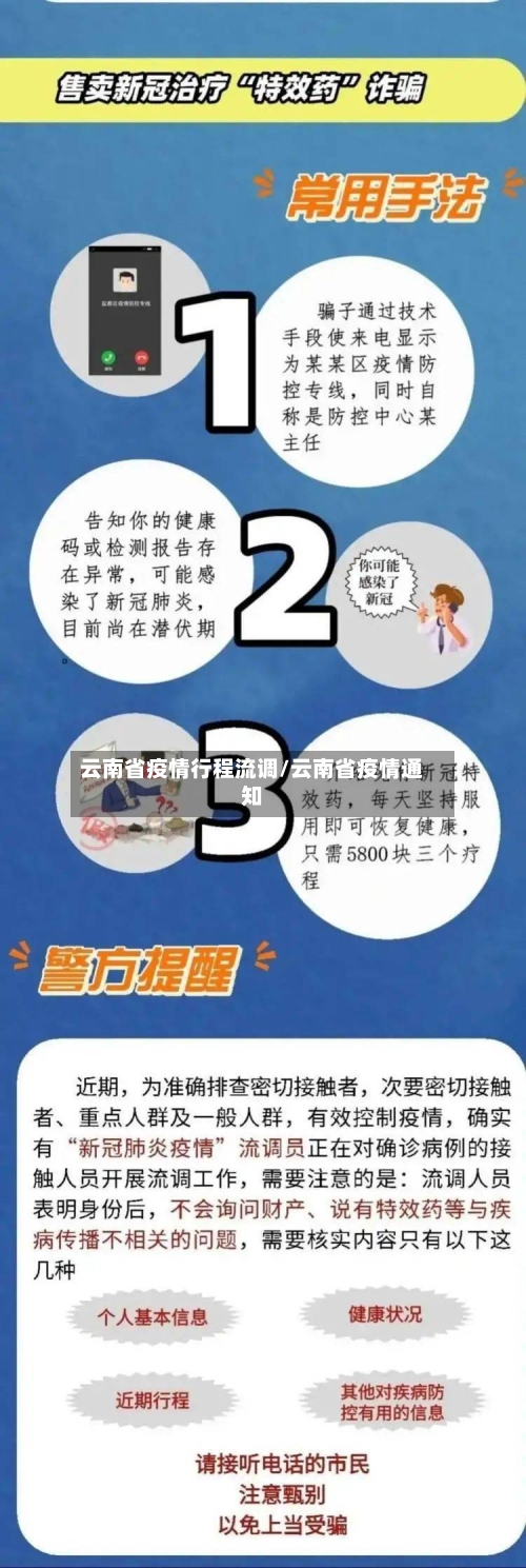 云南省疫情行程流调/云南省疫情通知-第2张图片