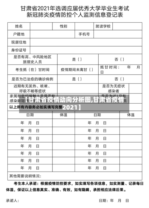 【甘肃省疫情动向分析图,甘肃省疫情2021】-第2张图片