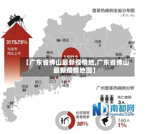 【广东省佛山最新疫情地,广东省佛山最新疫情地图】-第1张图片