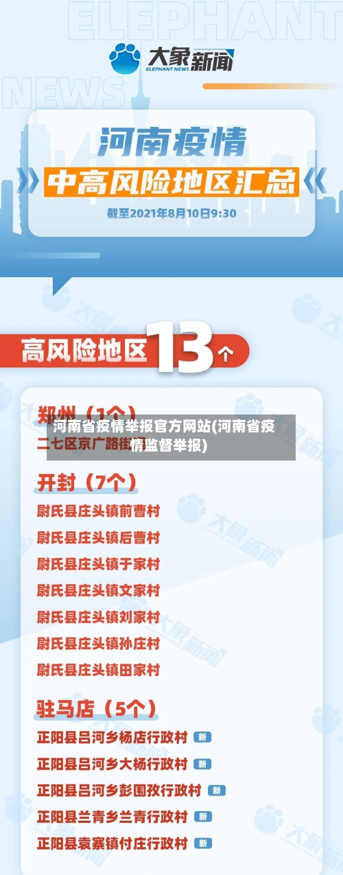 河南省疫情举报官方网站(河南省疫情监督举报)-第2张图片