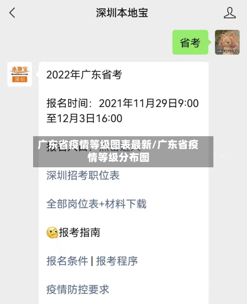 广东省疫情等级图表最新/广东省疫情等级分布图-第3张图片