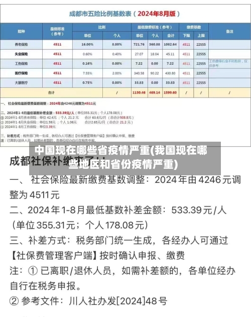 中国现在哪些省疫情严重(我国现在哪些地区和省份疫情严重)-第3张图片