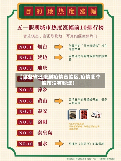 【哪些省还没到疫情高峰区,疫情哪个城市没有封城】-第2张图片