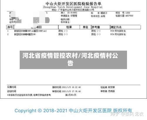 河北省疫情管控农村/河北疫情村公告-第1张图片