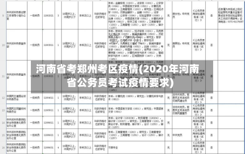 河南省考郑州考区疫情(2020年河南省公务员考试疫情要求)-第3张图片