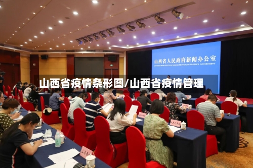 山西省疫情条形图/山西省疫情管理-第2张图片