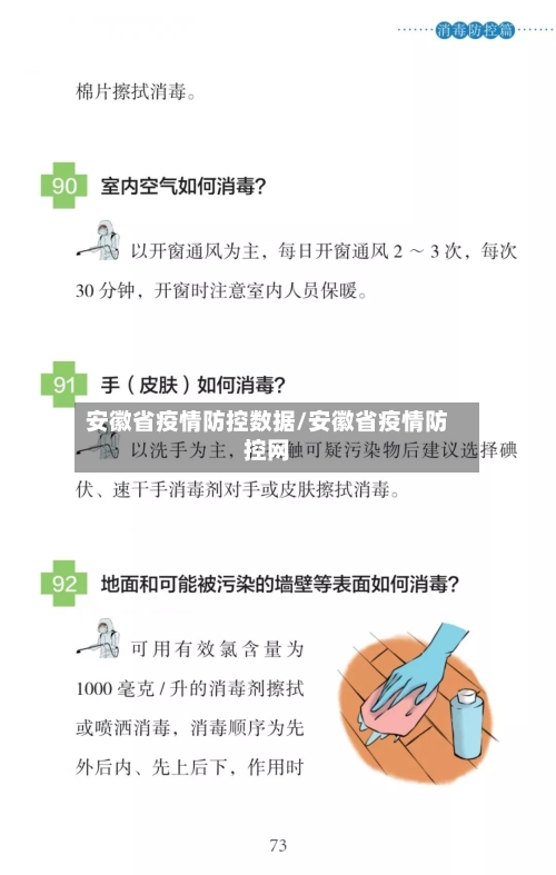 安徽省疫情防控数据/安徽省疫情防控网-第1张图片