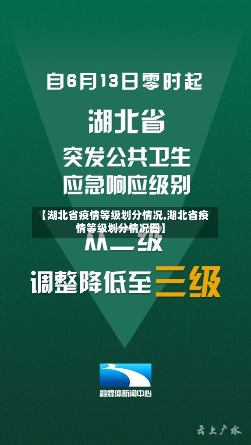 【湖北省疫情等级划分情况,湖北省疫情等级划分情况图】-第2张图片