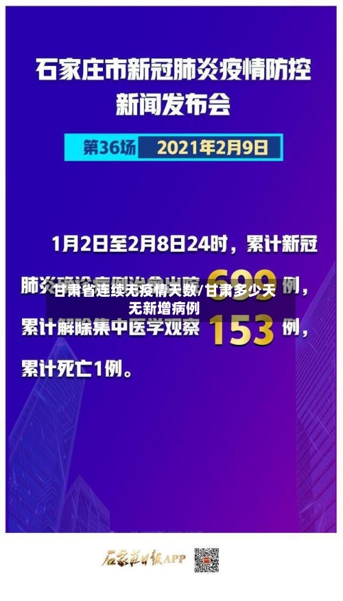 甘肃省连续无疫情天数/甘肃多少天无新增病例-第1张图片