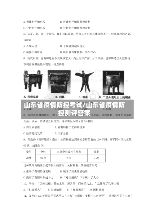 山东省疫情防控考试/山东省疫情防控测评答案-第2张图片