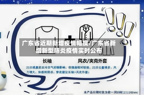 广东省近期新增疫情幅度/广东省新增新型肺炎疫情实时公布-第1张图片