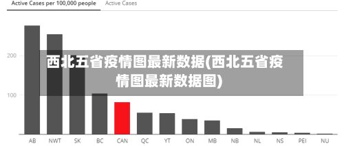西北五省疫情图最新数据(西北五省疫情图最新数据图)-第1张图片