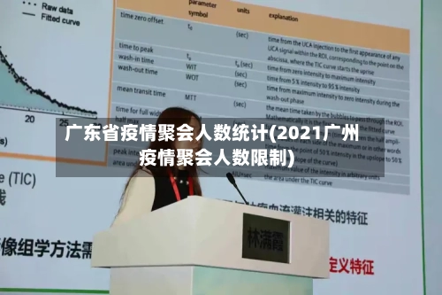 广东省疫情聚会人数统计(2021广州疫情聚会人数限制)-第3张图片
