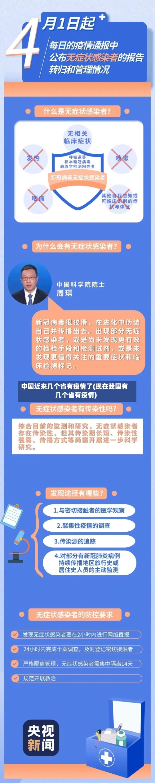 中国近来几个省有疫情了(现在我国有几个省有疫情)-第3张图片