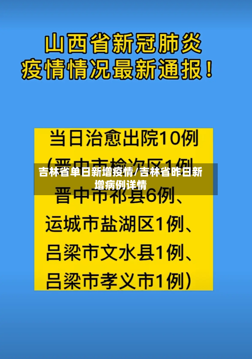 吉林省单日新增疫情/吉林省昨日新增病例详情-第3张图片