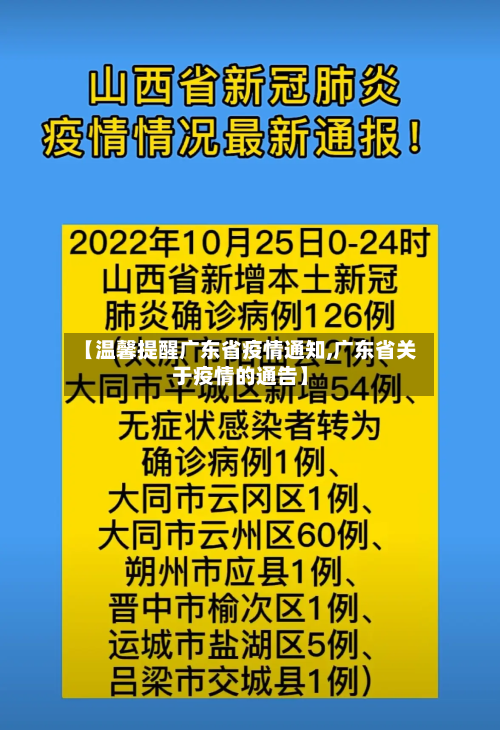 【温馨提醒广东省疫情通知,广东省关于疫情的通告】-第1张图片
