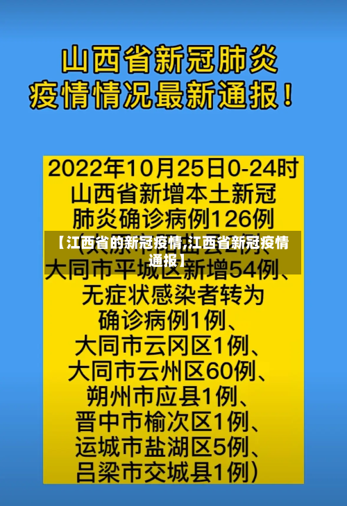 【江西省的新冠疫情,江西省新冠疫情通报】-第2张图片