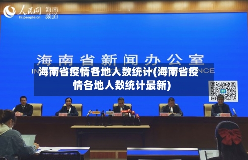 海南省疫情各地人数统计(海南省疫情各地人数统计最新)-第2张图片