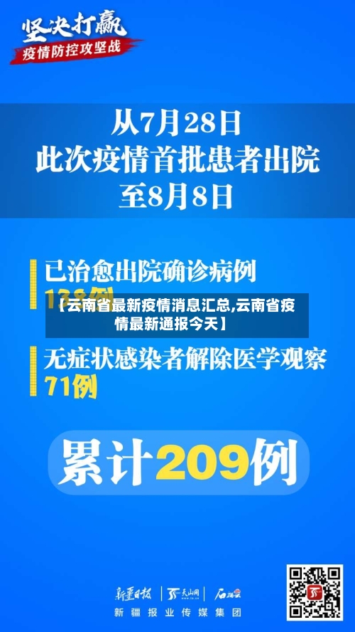 【云南省最新疫情消息汇总,云南省疫情最新通报今天】-第2张图片