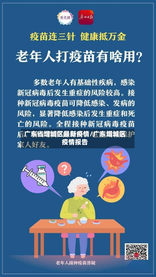 广东省增城区最新疫情/广东增城区疫情报告-第1张图片