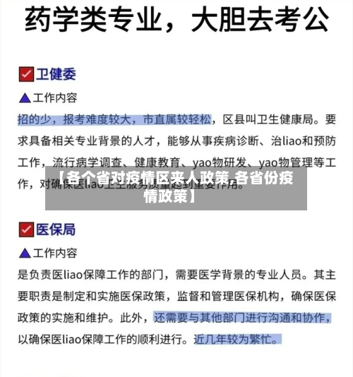 【各个省对疫情区来人政策,各省份疫情政策】-第3张图片