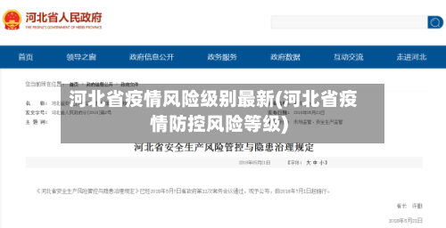 河北省疫情风险级别最新(河北省疫情防控风险等级)-第1张图片