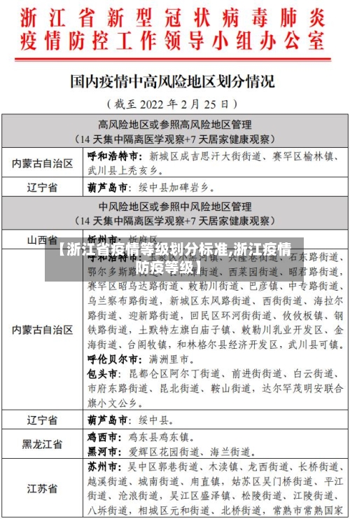【浙江省疫情等级划分标准,浙江疫情防疫等级】-第1张图片