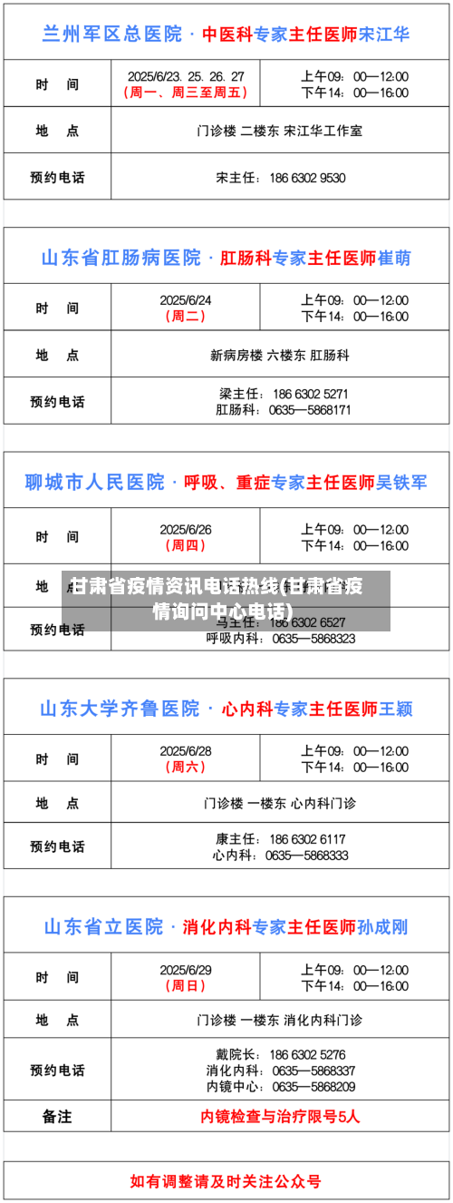 甘肃省疫情资讯电话热线(甘肃省疫情询问中心电话)-第1张图片