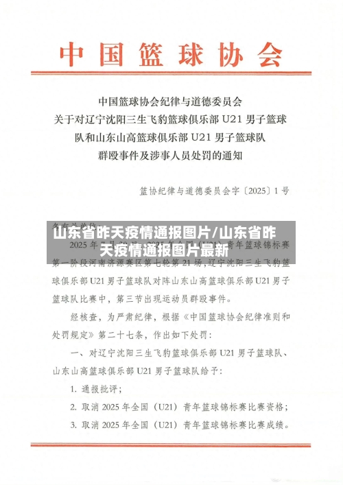 山东省昨天疫情通报图片/山东省昨天疫情通报图片最新-第1张图片