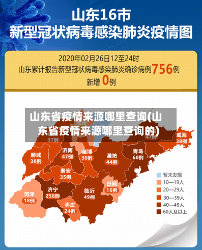 山东省疫情来源哪里查询(山东省疫情来源哪里查询的)-第3张图片