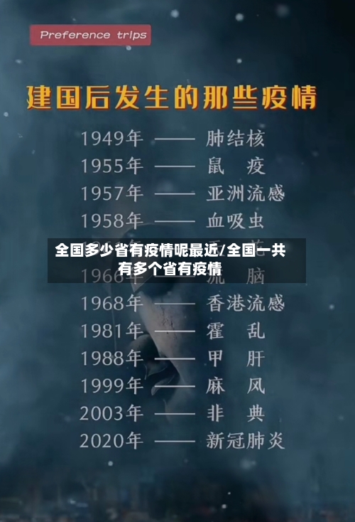 全国多少省有疫情呢最近/全国一共有多个省有疫情-第3张图片
