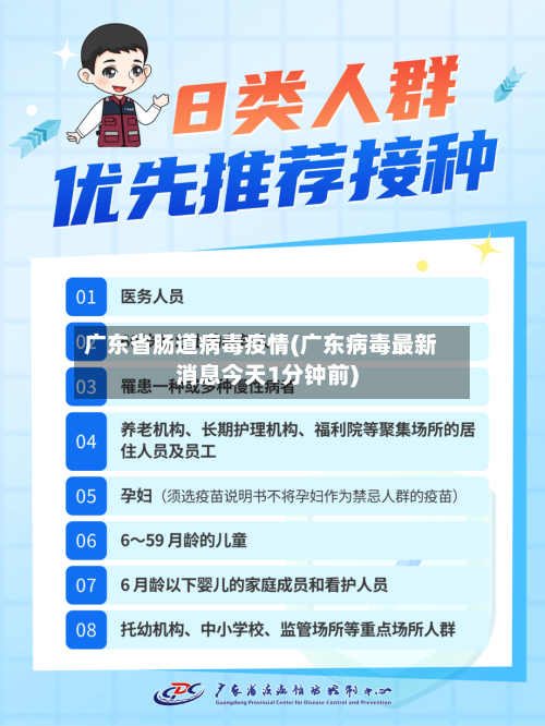 广东省肠道病毒疫情(广东病毒最新消息今天1分钟前)-第1张图片