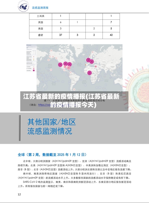 江苏省最新的疫情播报(江苏省最新的疫情播报今天)-第2张图片