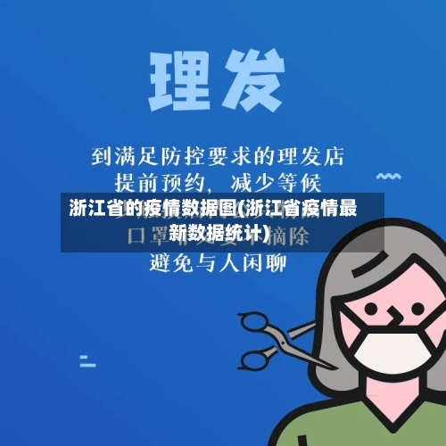 浙江省的疫情数据图(浙江省疫情最新数据统计)-第2张图片