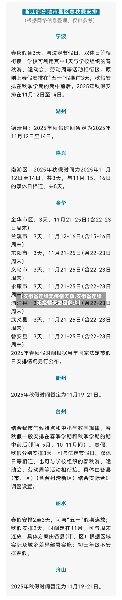 【安徽省连续无疫情天数,安徽省连续无疫情天数是多少】-第1张图片