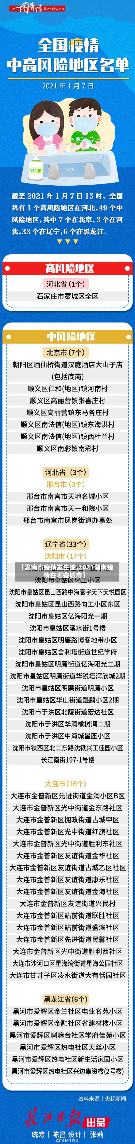 【湖南省疫情发生地,2021湖南疫情在哪些城市】-第3张图片