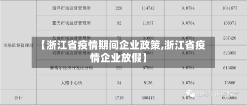 【浙江省疫情期间企业政策,浙江省疫情企业放假】-第1张图片