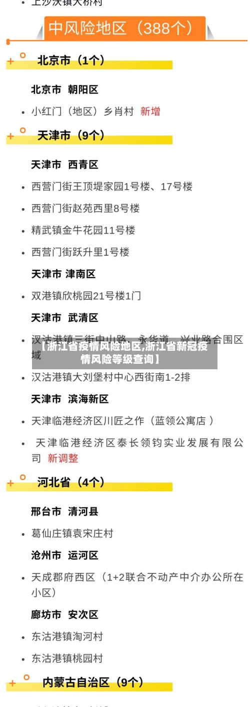 【浙江省疫情风险地区,浙江省新冠疫情风险等级查询】-第1张图片